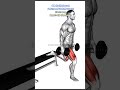 Build Perfect Symmetry with This 20-Min Workout