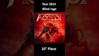 🔥 Ranking Accept’s Albums: Best to Worst 🔥 Ranking Accept’s Albums: Best to Worst