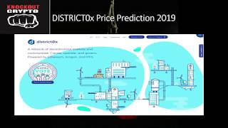 District0x Price Prediction 2019