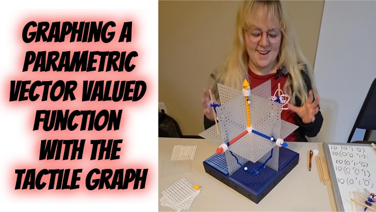 Graphing in 3D - YouTube