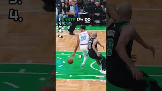 NBA PLAYOFFS SATURDAY Celtics 76ers Game Can't miss Plays#nba #celtics #76ers #nbaplayoffsNBA P