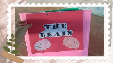 CREATING INSTRUCTIONAL MATERIAL (FLIPCHART)