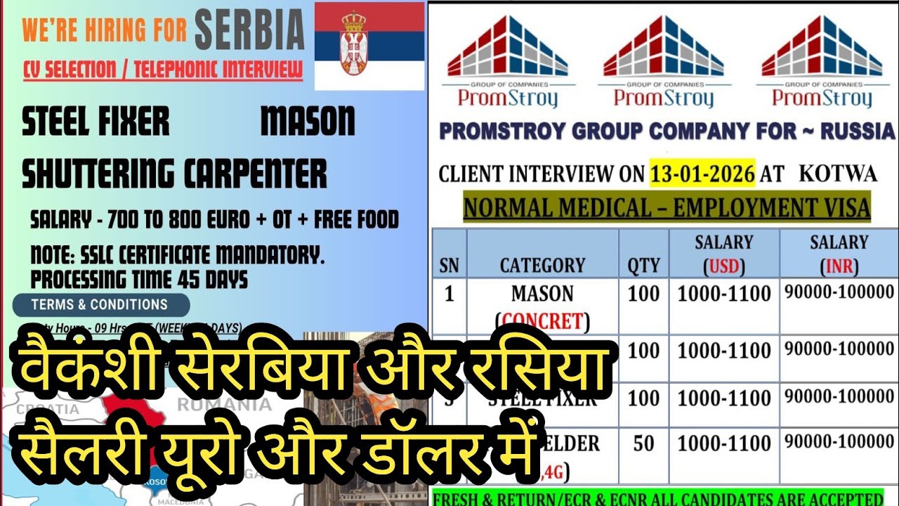 Serbia 🇷🇸, Russia 🇷🇺, Africa 🇿🇦, Kuwait 🇰🇼, south Korea 🇰🇷, Dubai 🇦🇪, Saudi Arabia 🇸🇦