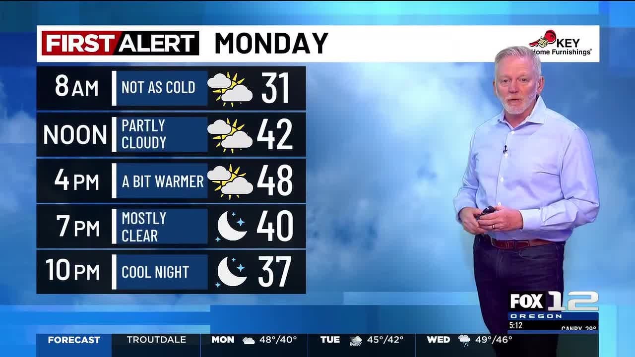 Monday morning weather forecast (1/26) - YouTube