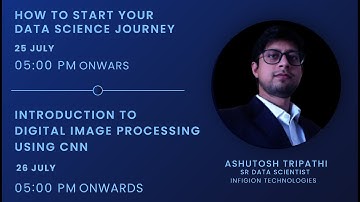 Webinar Series - Digital Image Processing using CNN