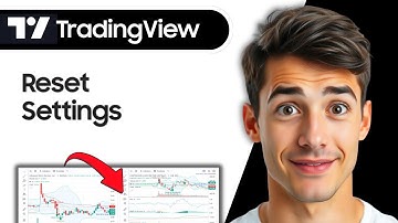 Hoe u de TradingView-instellingen naar de standaardinstellingen kunt resetten (de gemakkelijkste ...