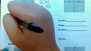 3-14 and 3-15: Relations, Functions, and Domain and Range