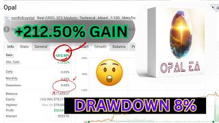Opal EA | EURUSD Forex Robot