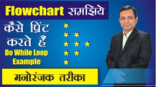 Flow Chart to print Star pattern using Do While Loop || Step by Step way to print star pattern