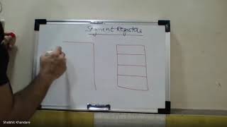Prof. Shobhit Khandare | Lecture 2 | Microprocessor & Peripherals Interfacing | Sem-5 | EXTC