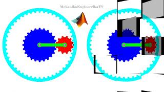 Motion animation using Matlab: Epicyclic gear train (Effect of the arm's direction of rotation)