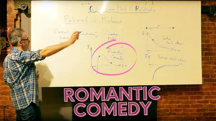 [PLU] Quantum Relativity - The Core Language of Na...