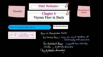 Fluid Mechanics, Frank M. White, Chapter 6, Viscous flow in Ducts, Part10