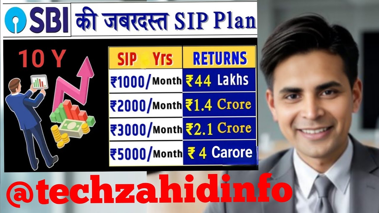 🔥Best SBI SIP Plan For 10 Years | SBI Best SIP Plan 2024 | Best sip ...
