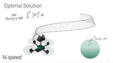 ICRA 2021: Dynamically Feasible Task Space Planning for Underactuated Aerial Manipulators