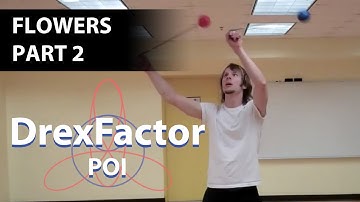 Basic Poi Dancing Tutorial: how to do Flowers part 2