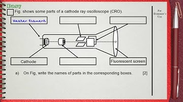 Q 05..... L7 C.R.O. ...... Ch3 Electricity IGCSE past papers