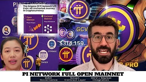 PI NETWORK UPDATE 2025: PI NETWORK FULL Open Mainnet CONFIRMED! (Crypto World Shaken)