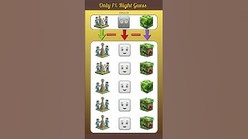 Guess The Odd Object only 1% Guess #quiz #shorts #viral #puzzle #emoji