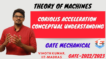 Coriolis Acceleration-Conceptual Understanding | From Basics | GATE, PSU & ESE