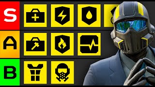 Top 10 Armor Passives for Galactic Liberation