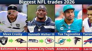 The Biggest Confirmed NFL Trades in 2026!
