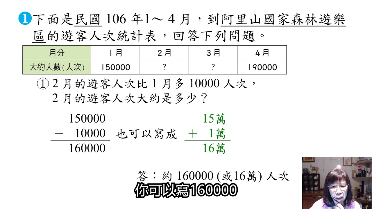 國小數學四年級一億以內的數3大數的比較和加減林旭霓龍安國小 Youtube