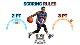 Basketball Scoring Rules Explained: 2-Point, 3-Point & Free Throws Made Simple