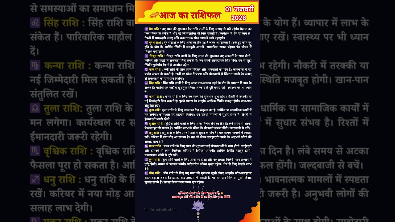 Aaj Ka Rashifal 1 January 2026 🔮 | New Year Horoscope for All 12 Zodiac Signs | Astrology Today