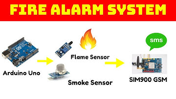 Fire Alarm System using Arduino Uno | Smoke & Flame Sensor