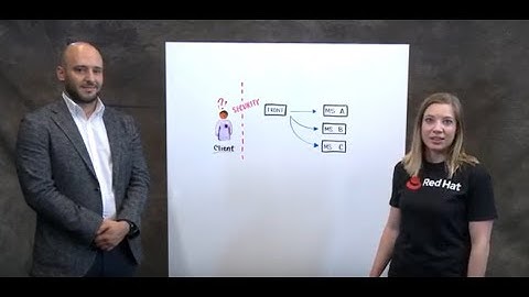 Red Hat Single Sign-on (SSO) y Microservicios