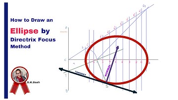Ellipse by Directrix focus Method | Draw Normal and Tangent to Ellipse | Ellipse Drawing