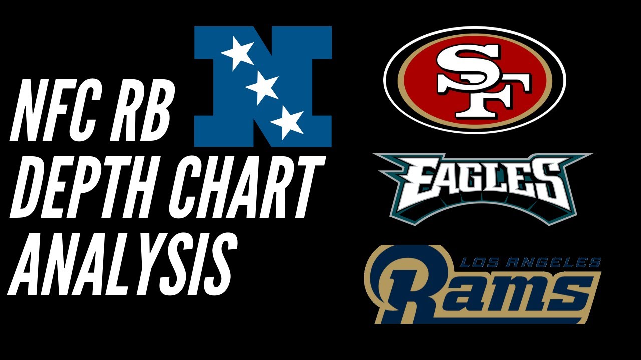 Jacksonville Running Back Depth Chart