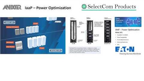 IaaP - Power Optimization