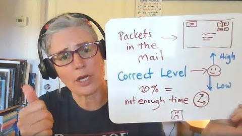 English Class Survey Results