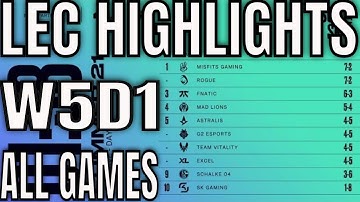 LEC Highlights ALL GAMES W5D1 Summer 2021