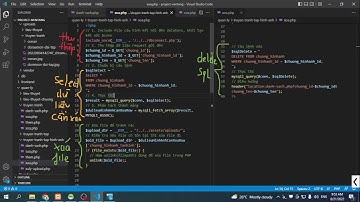 Chứng chỉ nghề PHP & MySQL - sáng 21/08/2022