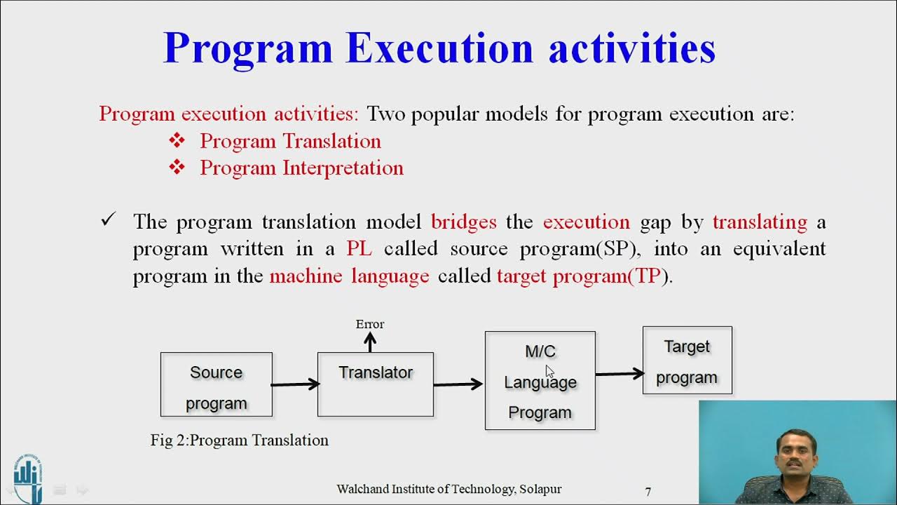 Language Processing Activities - YouTube