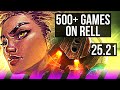 RELL &amp; Lucian vs NAUTILUS &amp; Kai'Sa (SUP) | 500+ games | KR Grandmaster | 25.21
