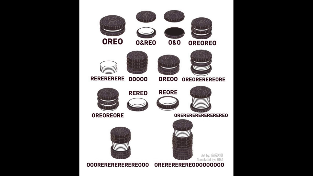 OREOREニコニコ oreo, but it's translate - YouTube