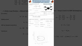 3D Quadcopter Dynamics & SMC-Backstepping Control in MATLAB #drone #matlab