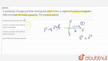 A positively charged particle moving due east enters a region of uniform