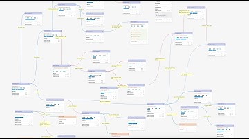 Demo: NFT Marketplace Architecture