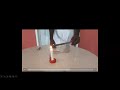 Science at home_heat transfer