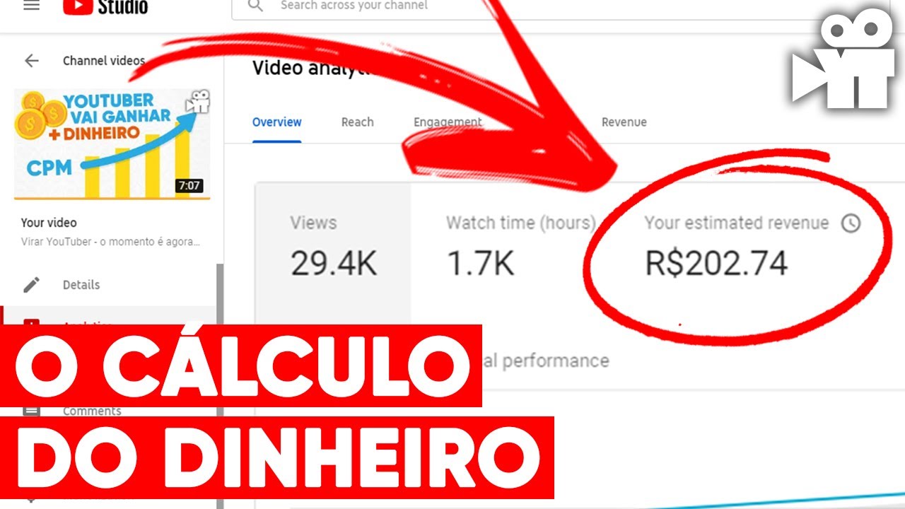 Quanto o  paga por vídeo? Como calcular a monetização?