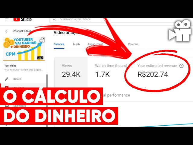 Quanto o  paga por vídeo? Como calcular a monetização?