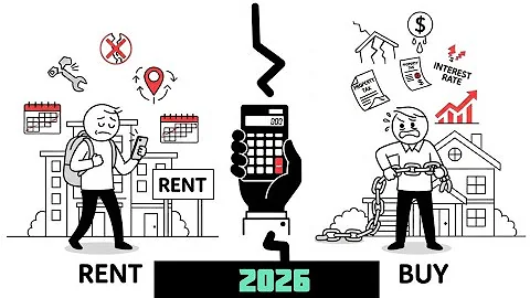 Renting or buying? this is a better option in upcoming year 2026 for US citizens 