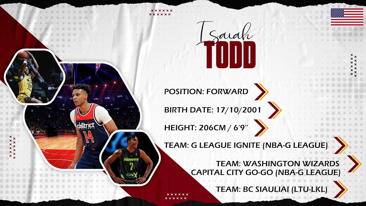 Isaiah Todd || Scouting Report || 2023-2025
