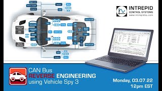 CAN Bus Reverse Engineering using Vehicle Spy 3  Live Webinar