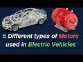 Different types of Motors used in Electric Cars & EVs